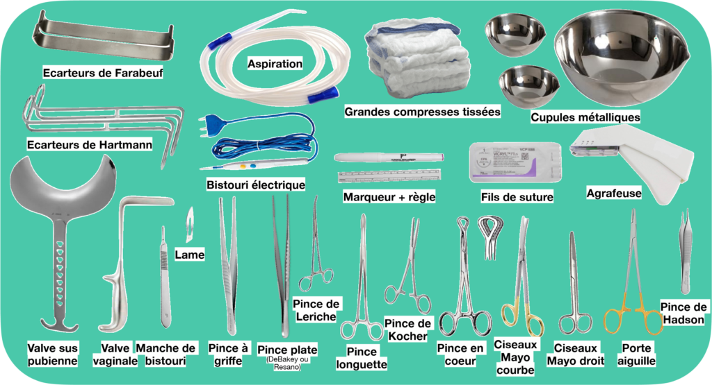 Image faisant la liste de tous les outils utiles pour la césarienne