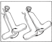 Dessin des deux branches pour effectuer une rotation