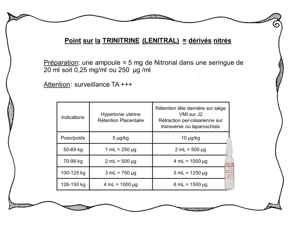 Explication de la trinitrine, comment la préparer et en fonction du poids