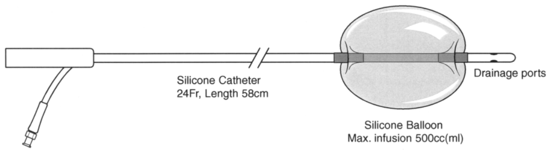 Sonde de Folley (ou "cathéter de Folley")